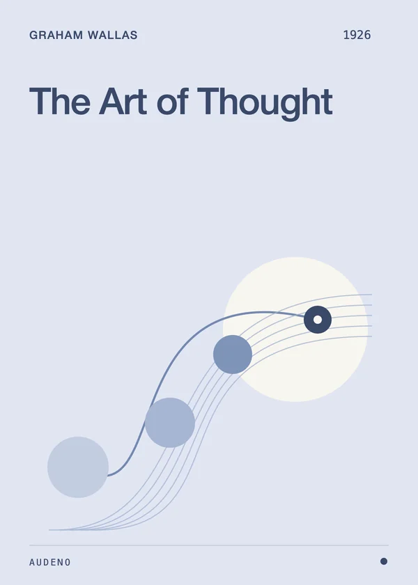 The Art of Thought, Graham Wallas